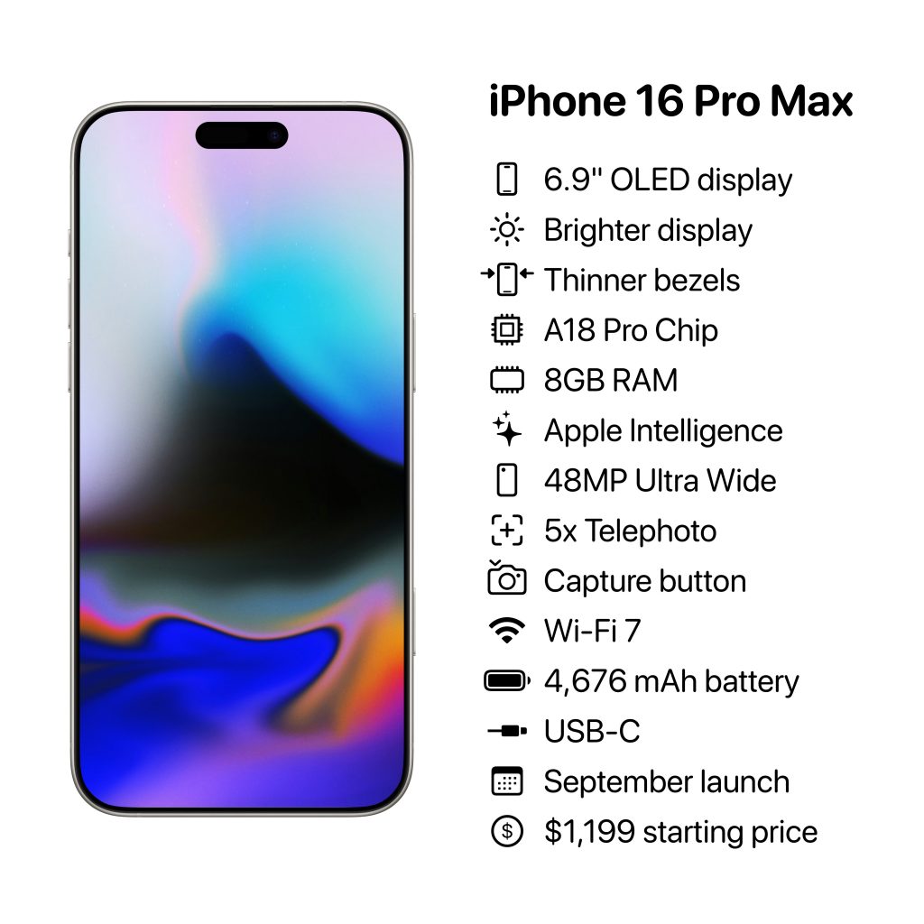 آیفون 16 پرو مکس