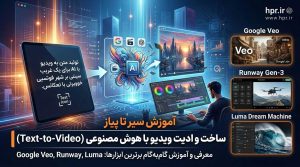 ساخت ویدیو با هوش مصنوعی