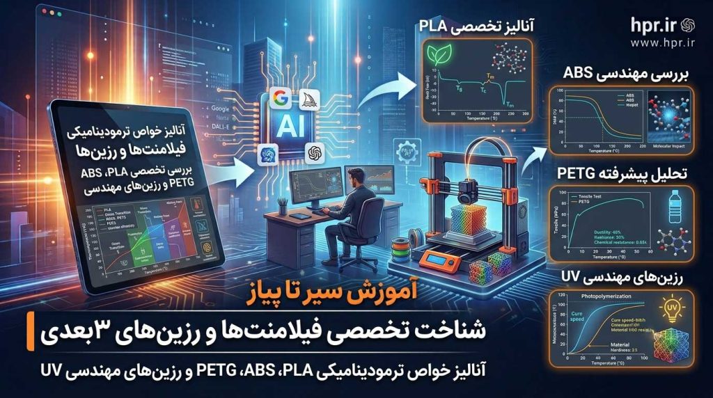 انواع فیلامنت